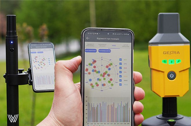 Comparación de los dos receptores GNSS más populares: GEORA y Walker RTK