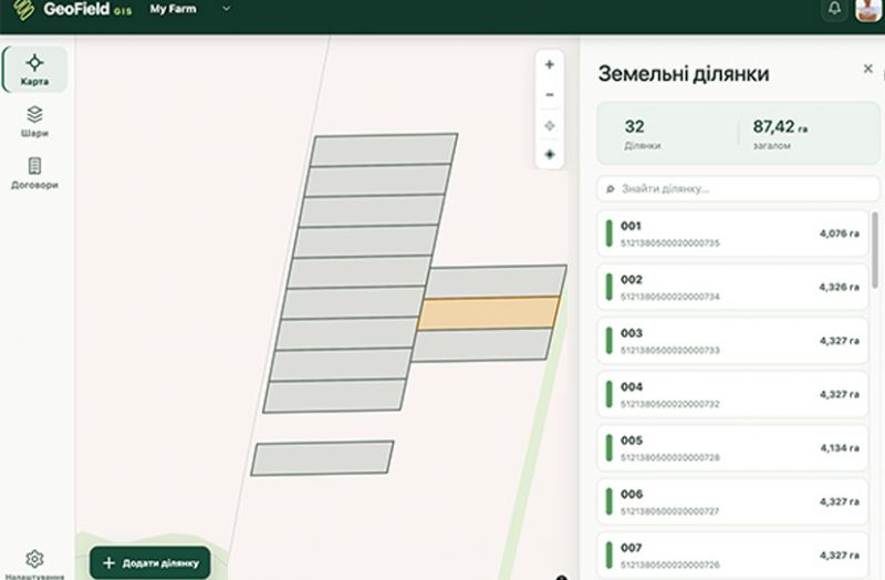 GeoField GIS - система обліку земельних ділянок та договорів оренди