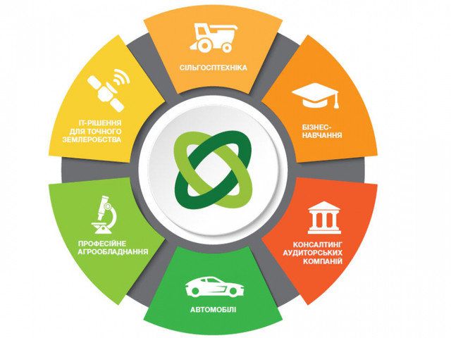 Геометр та програма Агроліга від компанії Syngenta